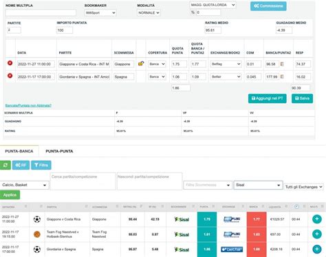 multiodds|Istruzioni Multiplicatore e MultiOdds .